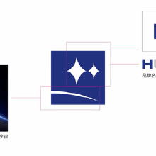 企業(yè)形象設(shè)計(jì)公司服務(wù)解析 從VI設(shè)計(jì)到形象策劃的完整解決方案