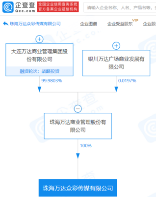 萬達商業新設傳媒公司，注冊資本2億元深耕企業形象策劃